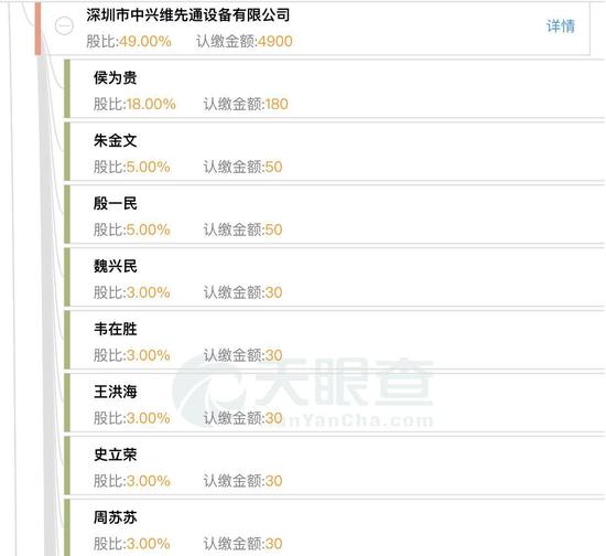 中興解決方案浮出水面：生產(chǎn)線收通知為復(fù)工做準(zhǔn)備