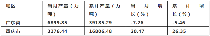 國際手機展在西南地區(qū)響起第一聲春雷