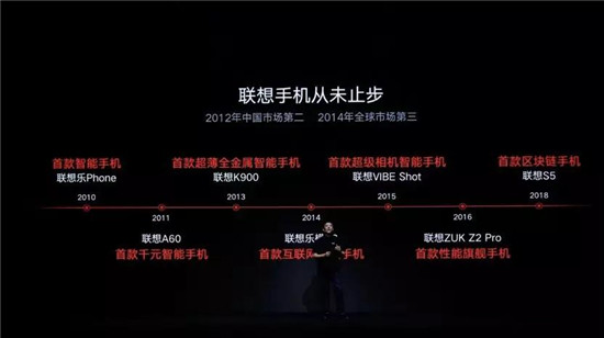聯(lián)想的復(fù)興之戰(zhàn)：回歸中國，加速轉(zhuǎn)型！