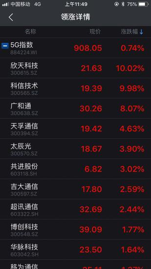 中興內(nèi)部信要求痛定思痛：一旦拒絕令解除將快速恢復(fù)