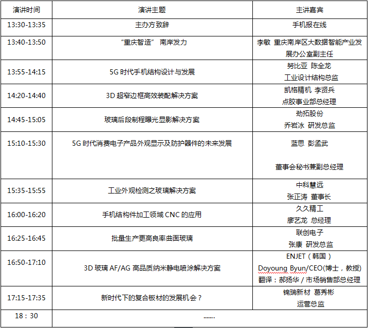 5G引發(fā)的手機(jī)機(jī)身革命發(fā)展論壇