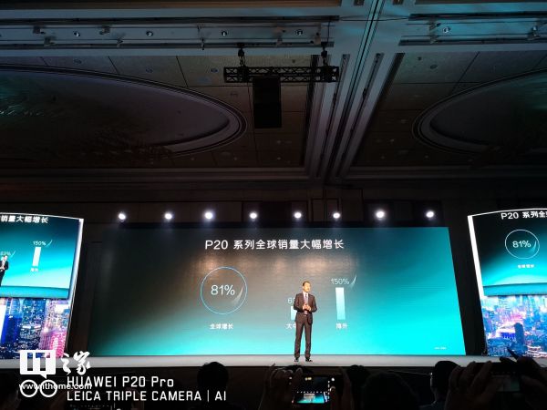 華為P20