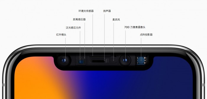 若iPhone無(wú)劉海全面屏 Face ID仍是優(yōu)先方案