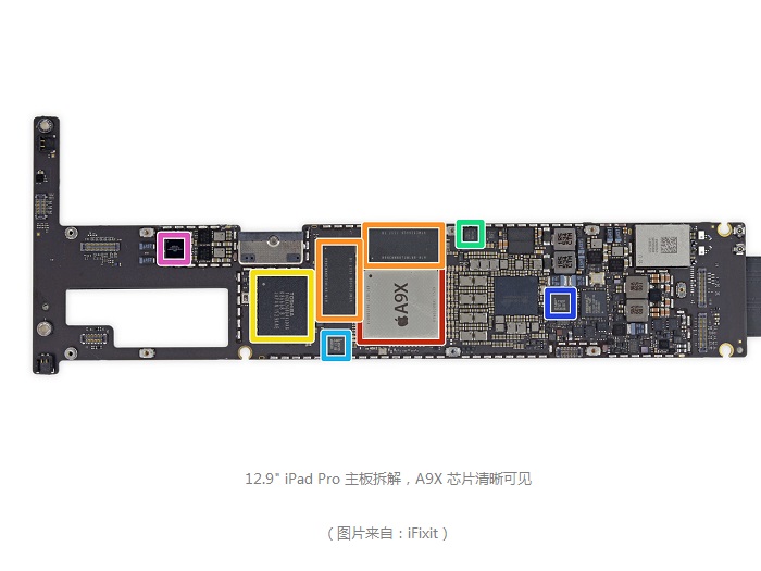 為鞏固蘋果訂單，臺積電為5納米制程投資250億美元