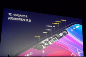 歐菲科技：指紋模組、攝像頭模組和3D sensing模組齊驅(qū)發(fā)展