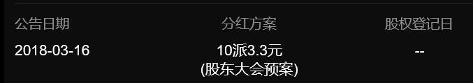 中興通訊