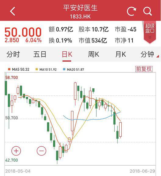 國金對小米做減持評級:從千億美元估值到僅540億