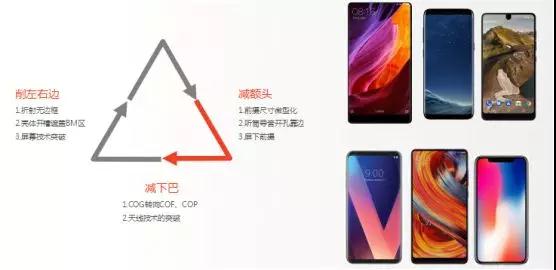 努比亞