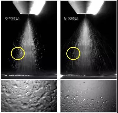ENJET:3D玻璃 AF/AG Coating高品質(zhì)納米噴涂解決方案