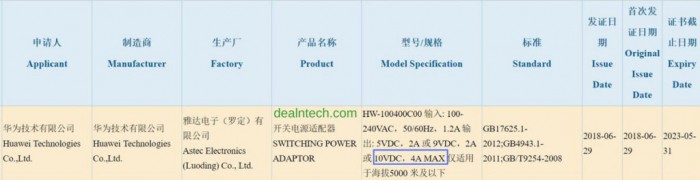 華為Mate 20有望支持40W極速快充 充電頭3C認(rèn)證已曝光