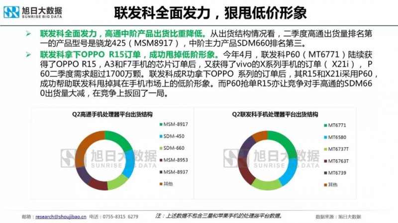 國產(chǎn)主流品牌預(yù)計明年初推出5G手機，聯(lián)發(fā)科或是最早集成5G芯片的SOC廠商