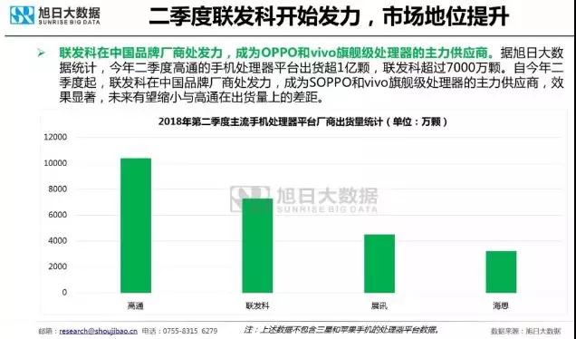 高通困獸之斗:再遭歐盟罰22億美元,或放棄收購NXP