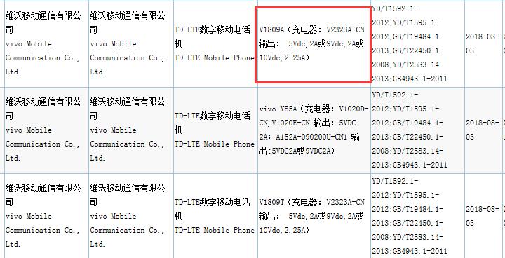 OPPO、vivo新機紛紛通過3C認證 網(wǎng)傳最高配備10GB內(nèi)存