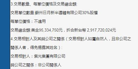 紫光集團以近1億美元收購蘇州日月新半導(dǎo)體30%股權(quán)
