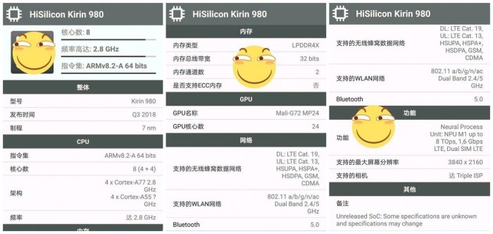 外媒:三星逐漸走弱 華為有望成為Android陣營的一哥