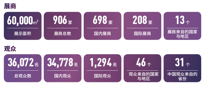 引領(lǐng)觸控新潮流，2018深圳國際全觸與顯示展揚帆起航