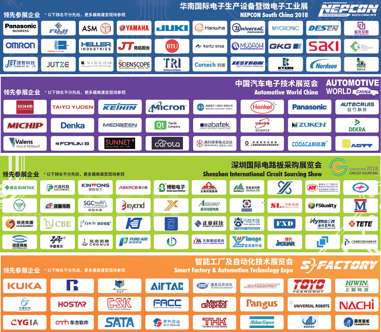 NEPCON預(yù)登記倒計時不足20天，五大亮點提前曝光！
