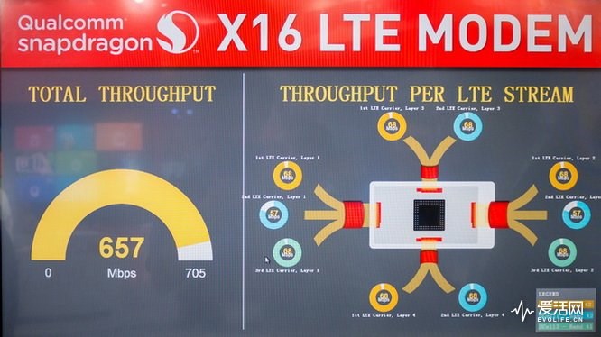 新款iPhone不支持北斗衛(wèi)星系統(tǒng)？這鍋還得英特爾來背