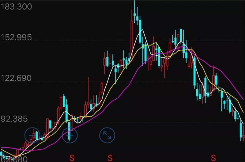 四面楚歌:傳聞瑞聲科技遭立訊精密搶單