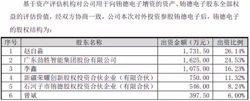 抱團取暖？勁勝智能30億投結構件項目，引東山精密入局