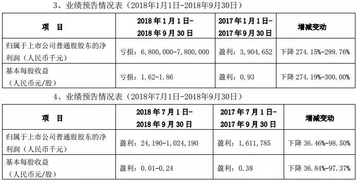 中興手機劇變：啟動全球裁員，終端中國拆分
