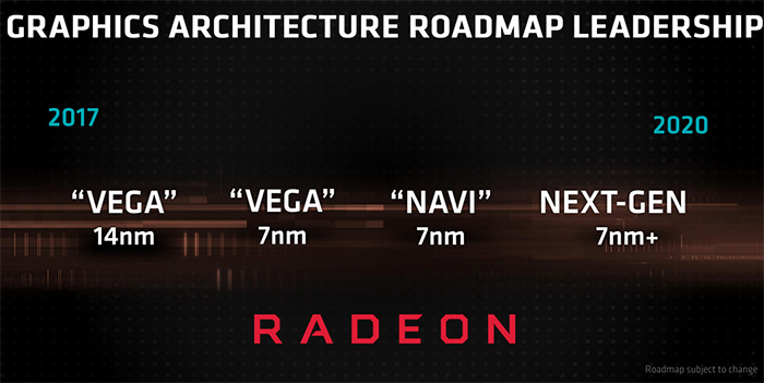 臺(tái)積電賺大了，AMD 7nm處理器、顯卡訂單可達(dá)15億美元