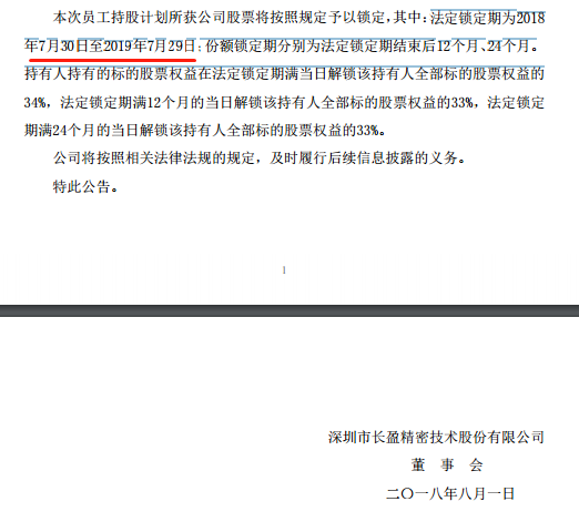 長盈精密員工持股計(jì)劃陷巨額浮虧:兩期總虧超5.3億
