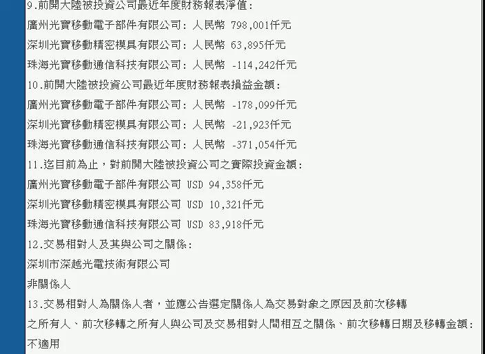 光寶退出手機(jī)市場(chǎng)？5.3億出售光寶移動(dòng)等給星星科技