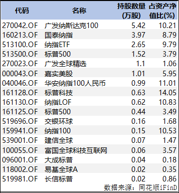 史上最貴iPhone面世 6474億蘋果概念股能逃過發(fā)布會魔咒么？
