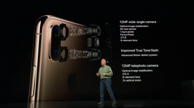 iPhone Xs/Xs Max攝像頭解析：形未變、心已遠(yuǎn)