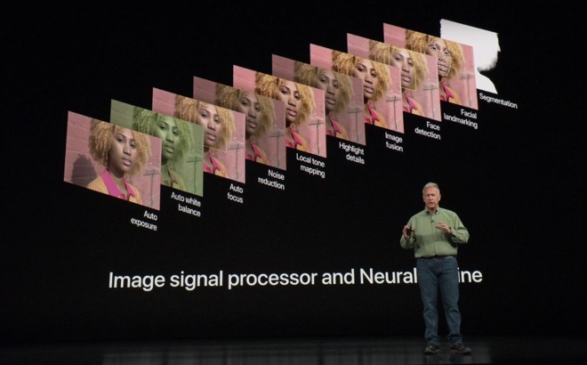 iPhone Xs/Xs Max攝像頭解析：形未變、心已遠(yuǎn)