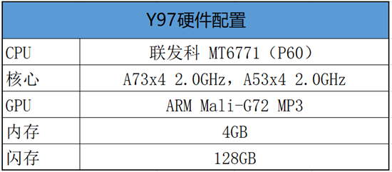 vivo Y97全面測(cè)評(píng)：AI無(wú)處不在，詮釋中端機(jī)型新體驗(yàn)