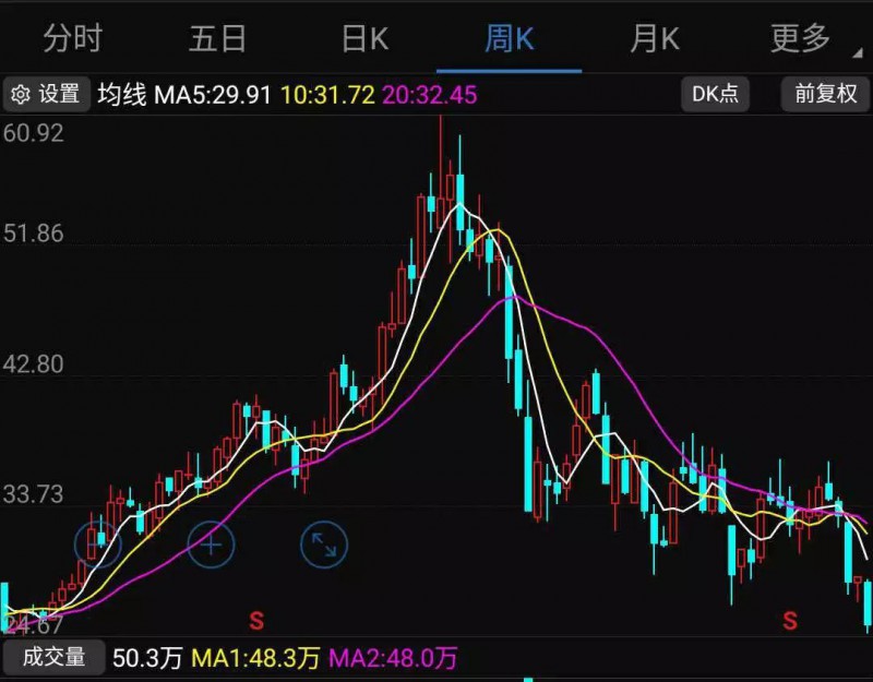 股價暴跌:傳信維通信痛失蘋果新機天線訂單