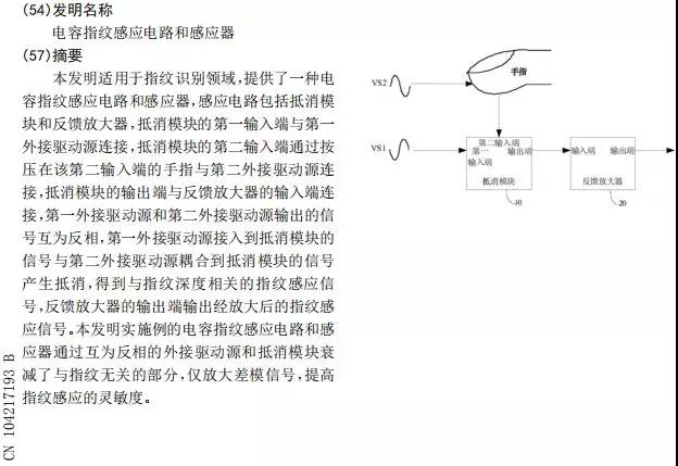 思立微就電容指紋涉訴聲明:光學/超聲波突破使其處于風口浪尖