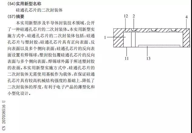 思立微就電容指紋涉訴聲明:光學/超聲波突破使其處于風口浪尖