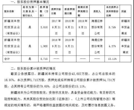 長(zhǎng)信科技
