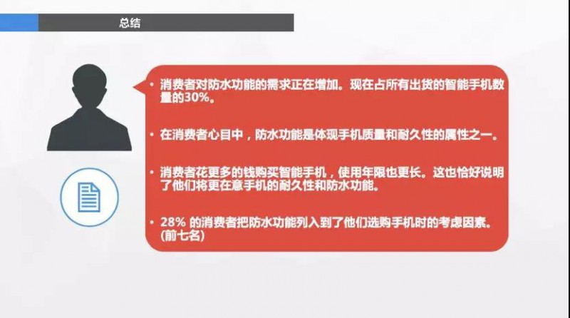 消費(fèi)者心聲：我手機(jī)的鏡頭已經(jīng)夠好了，什么時(shí)候給我防防水？