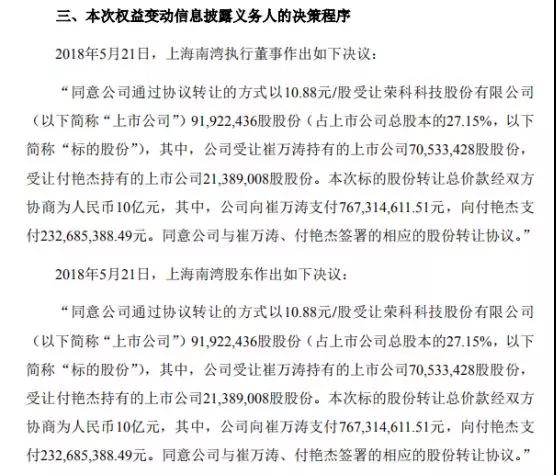 爽約未付款:ODM廠(chǎng)商銳嘉科10億借殼上市或失敗