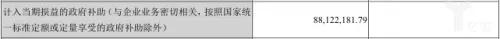 科大訊飛被曝“AI換地”，上市十年政府補貼仍占凈利潤過(guò)半