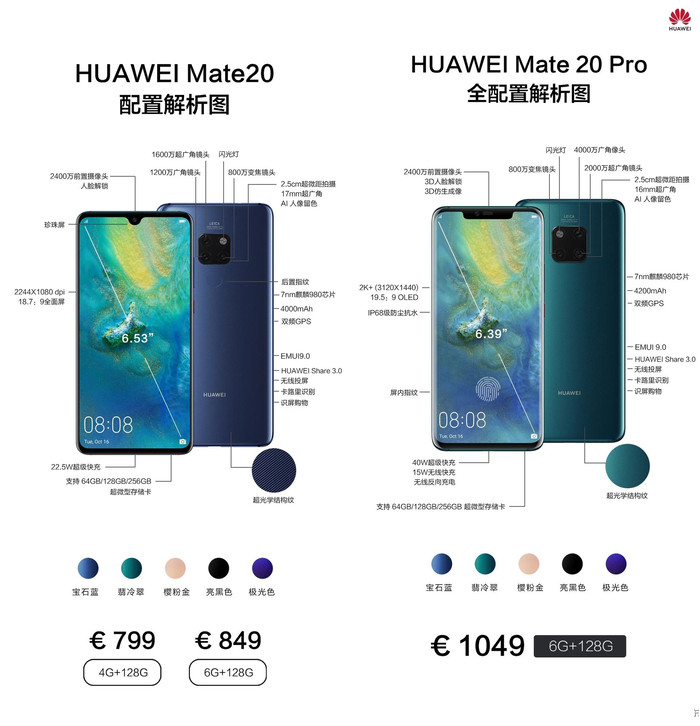 華為Mate 20 Pro