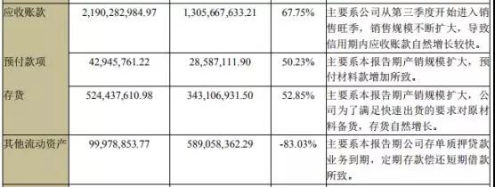 華為Mate 20無線充電供應(yīng)商信維通信:投資6億加碼無線充電