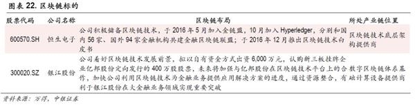 中銀策略:投資5G 抓住下一波浪潮龍頭(附股)