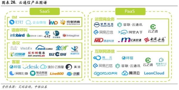 中銀策略:投資5G 抓住下一波浪潮龍頭(附股)