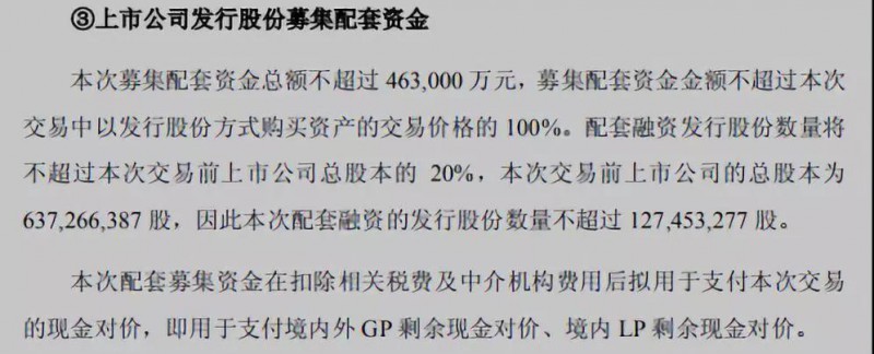 三星首推ODM手機：聞泰科技募資46億，264億收購安世半導體