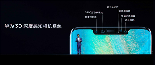 華為Mate 20 RS 保時(shí)捷設(shè)計(jì)震撼登場(chǎng)，國(guó)內(nèi)售價(jià)12999元