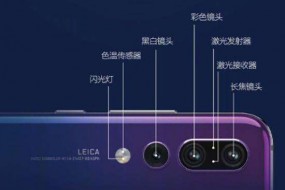 攝像頭模組市場(chǎng)上演拉鋸戰(zhàn) 鏡頭大廠大立光仍一家獨(dú)大