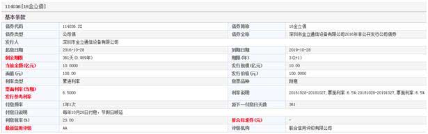 金立豪擲60億營銷，手機銷售量卻連年遞減，5.4億私募債違約