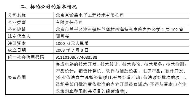 蘇州固锝擬收購(gòu)京瀚禹電子，開拓軍用元件制造市場(chǎng)