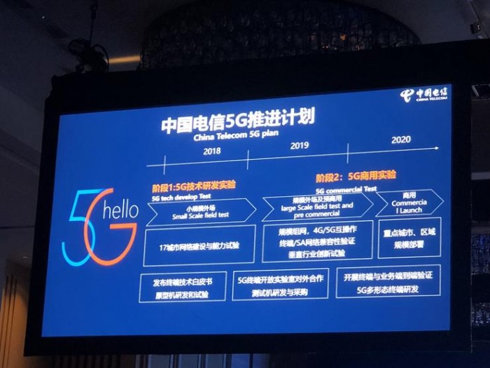 預計今年年底我國發(fā)放5G牌照:2019年試商用