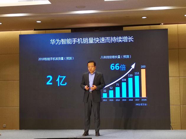 華為推出HiAi2.0 將AI能力從手機拓展至平板和筆記本